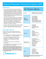 Advanced Placement International Diploma
