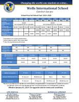tuition fee for school Year 2024-2025 – Chonburi